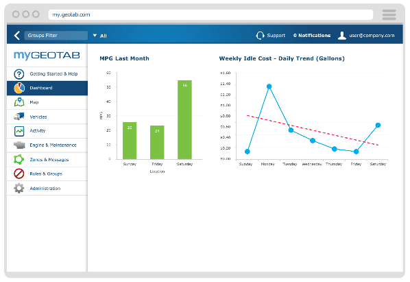 fuel-efficiency-software