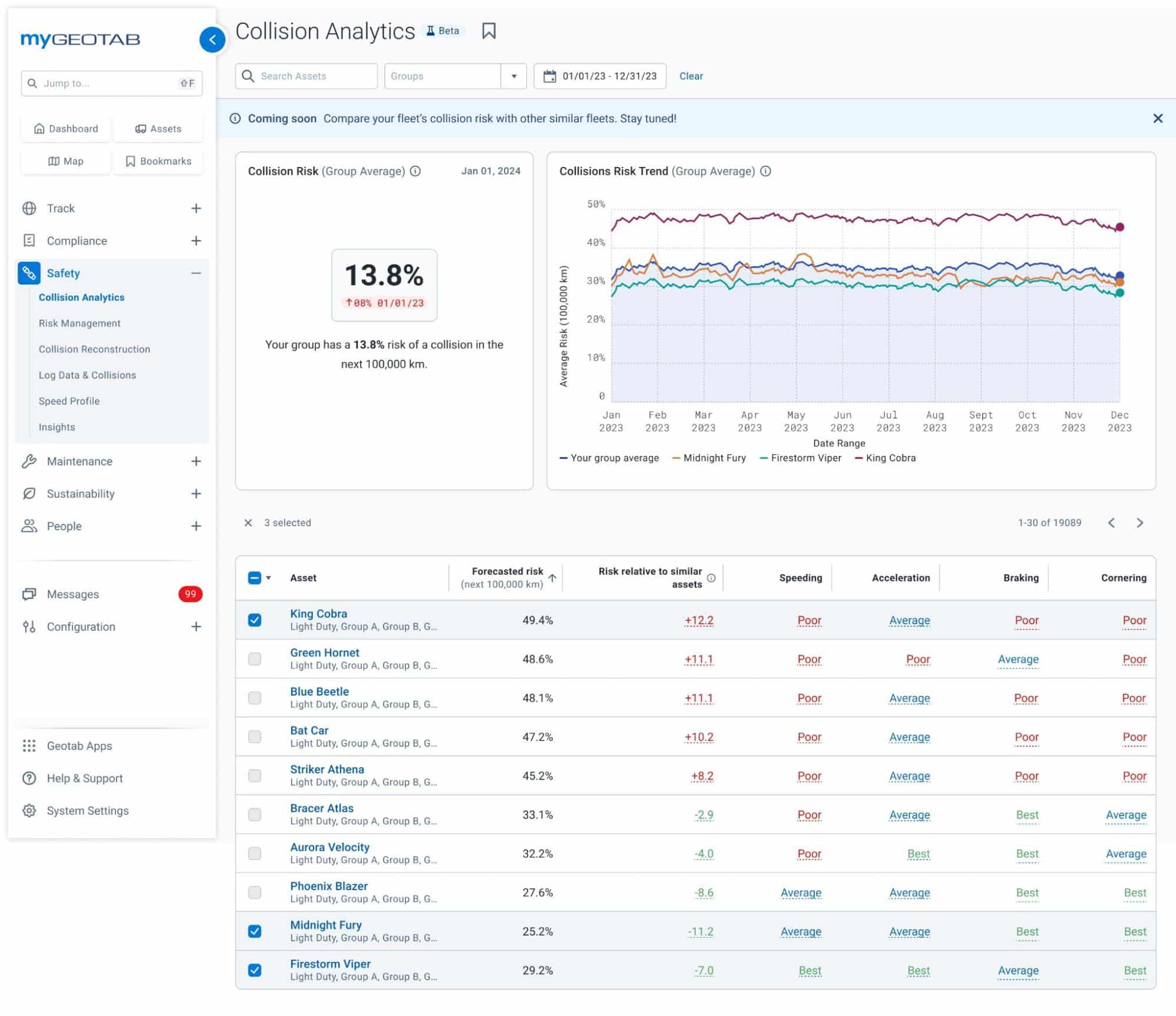 Featured image for “What’s new in Geotab”